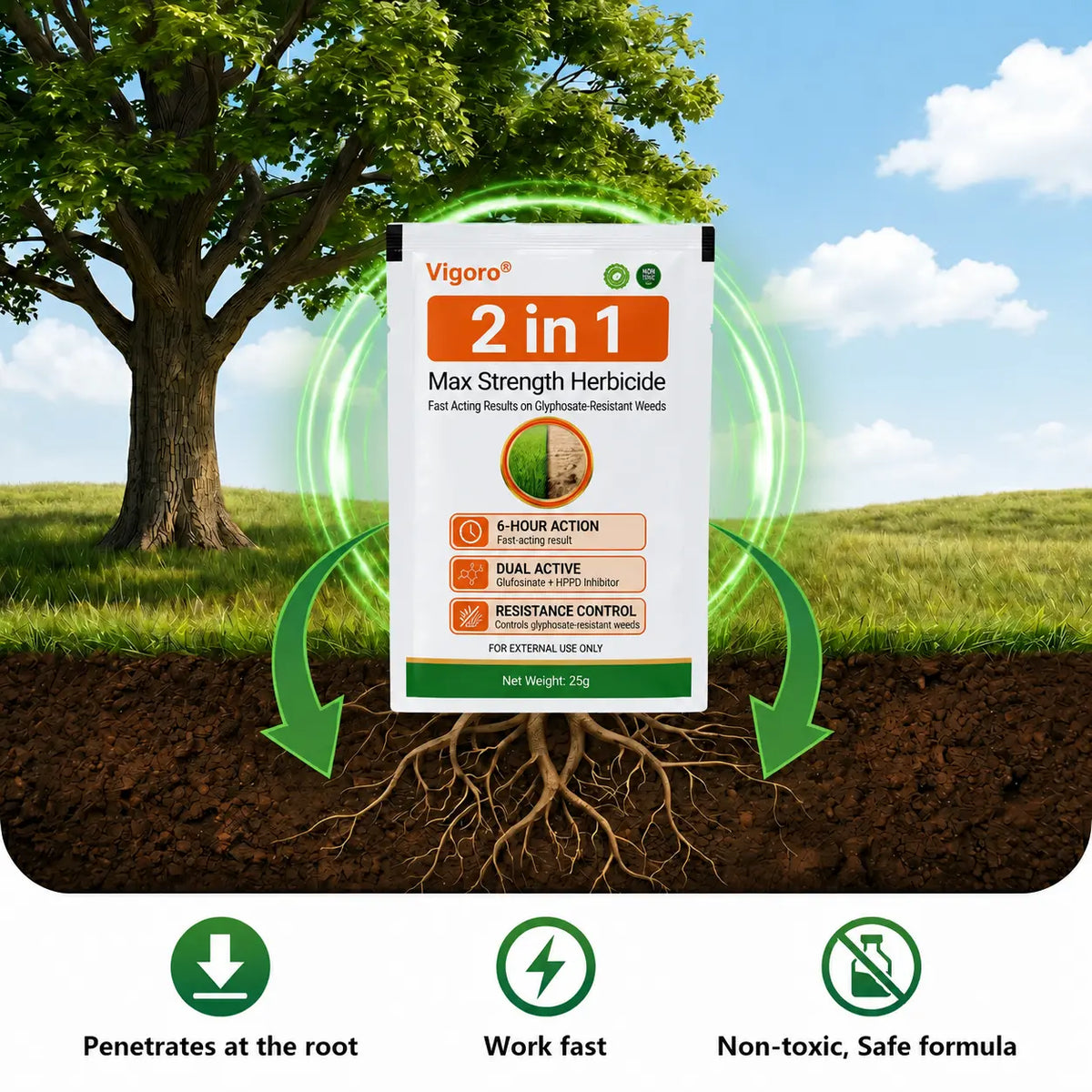 🔥 Advanced 2-in-1 Pro+ Herbicide | Upgraded Formula for 6-Hour Rapid Kill, Root Eradication & Destroys Glyphosate-Resistant Weeds KB